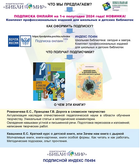 ПОЧТА РОССИИ ПОДПИСКА НА КНИГИ КАТАЛОГ